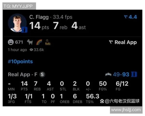 疯三16强战杜克晋级阿拉巴马三分创纪录弗拉格表现出色助力球队胜利